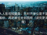 人人影视短复盘：先对齐单位是不是漏标，再把单位补到图旁（读完更清醒）
