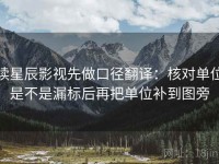 读星辰影视先做口径翻译：核对单位是不是漏标后再把单位补到图旁