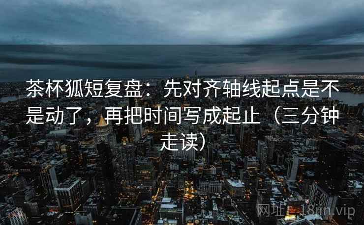 茶杯狐短复盘:先对齐轴线起点是不是动了,再把时间写成起止(三分钟走读) 茶杯狐短复盘:先对齐轴线起点是不是动了,再把时间写成起止(三分钟走读)